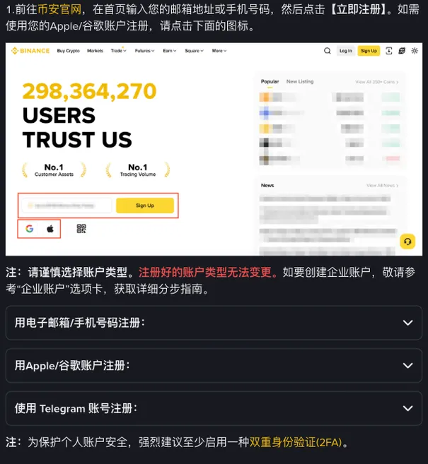 币安帮助中心注册说明页局部:注册凭证除了邮箱和手机号码,还单独列出 Apple/谷歌账户与 Telegram 账号两类第三方账号入口